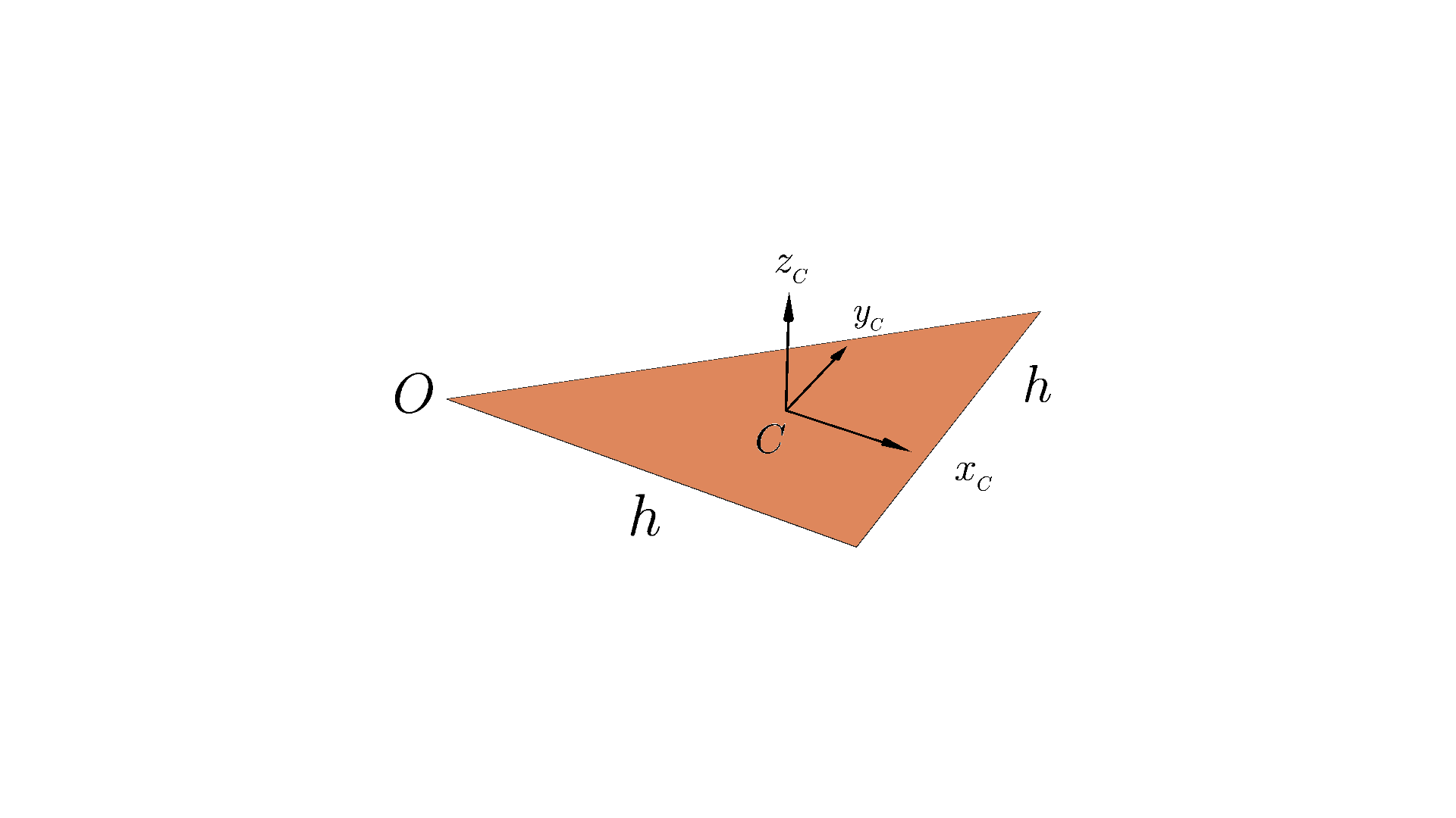 Triangular plate