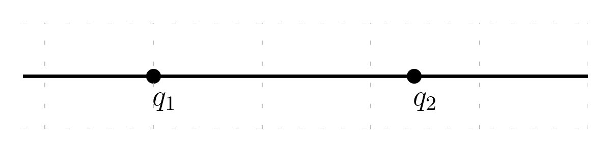 Two particles along a line