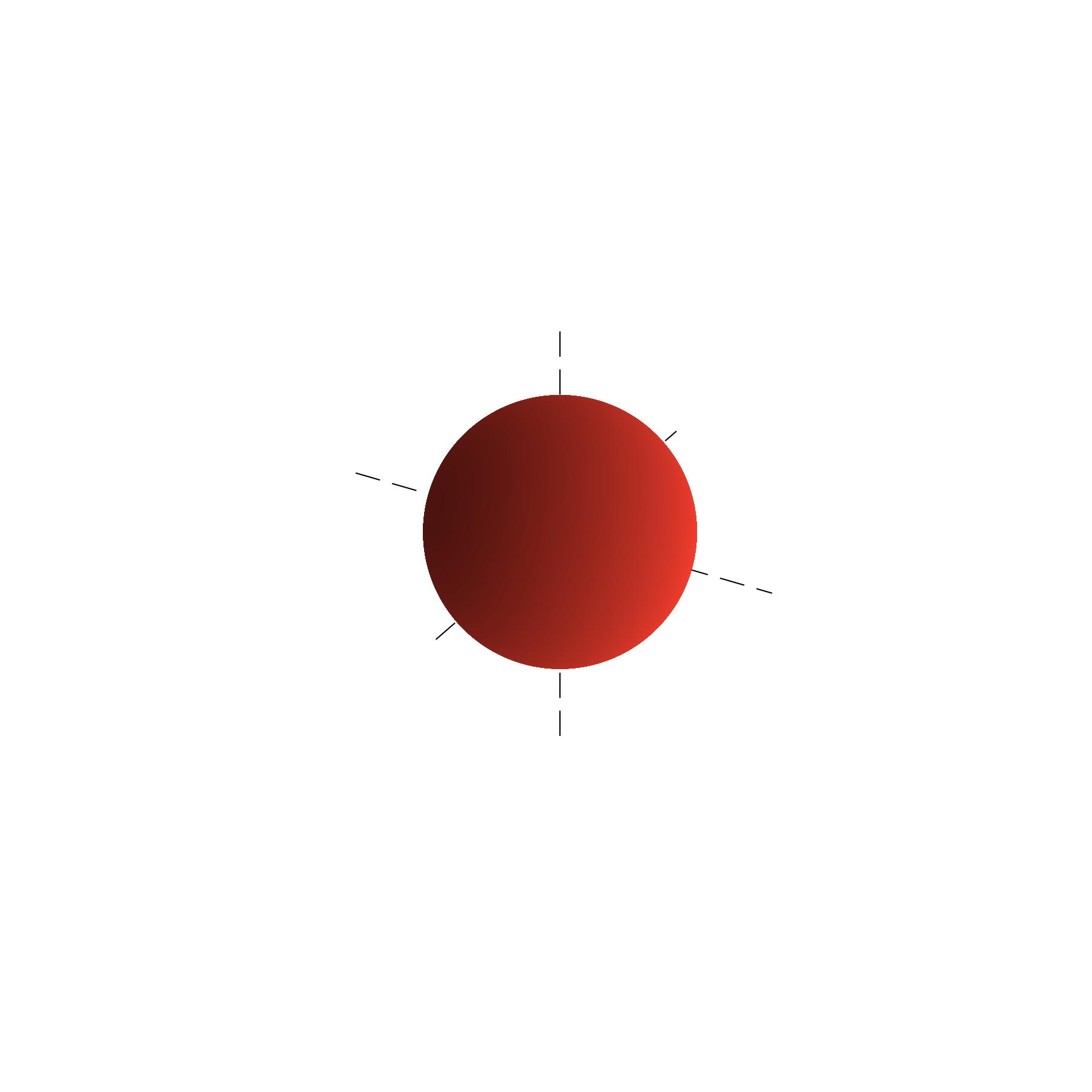 Spherical harmonic for \ell=0 and m=0