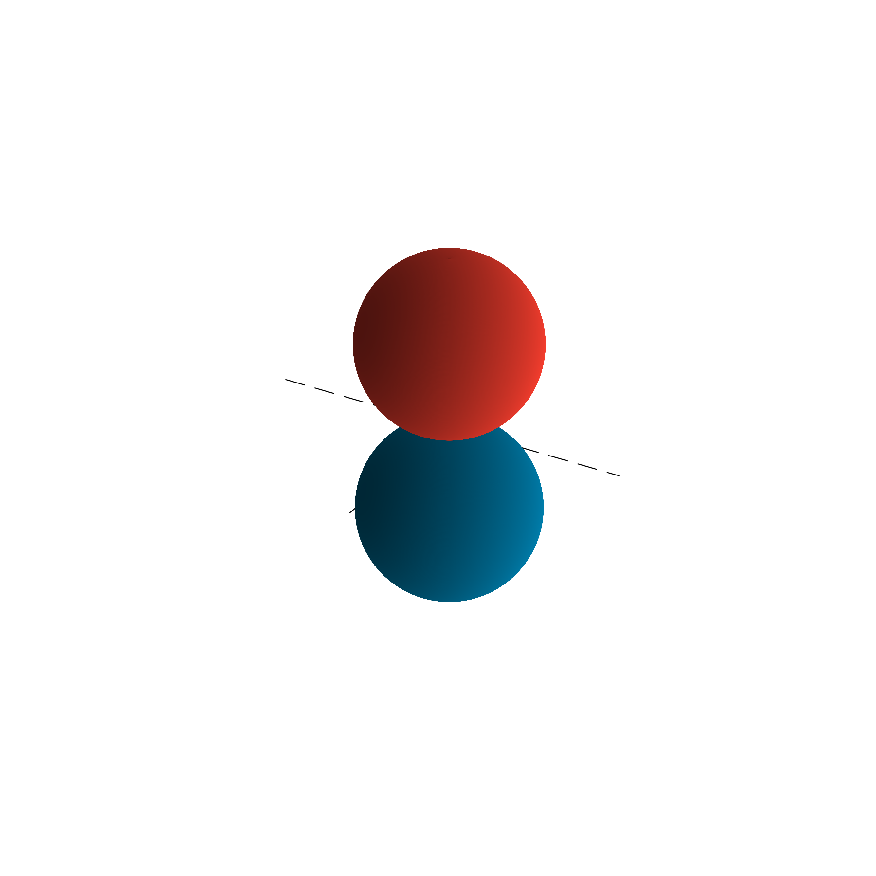 Spherical harmonic for \ell=1 and m=0