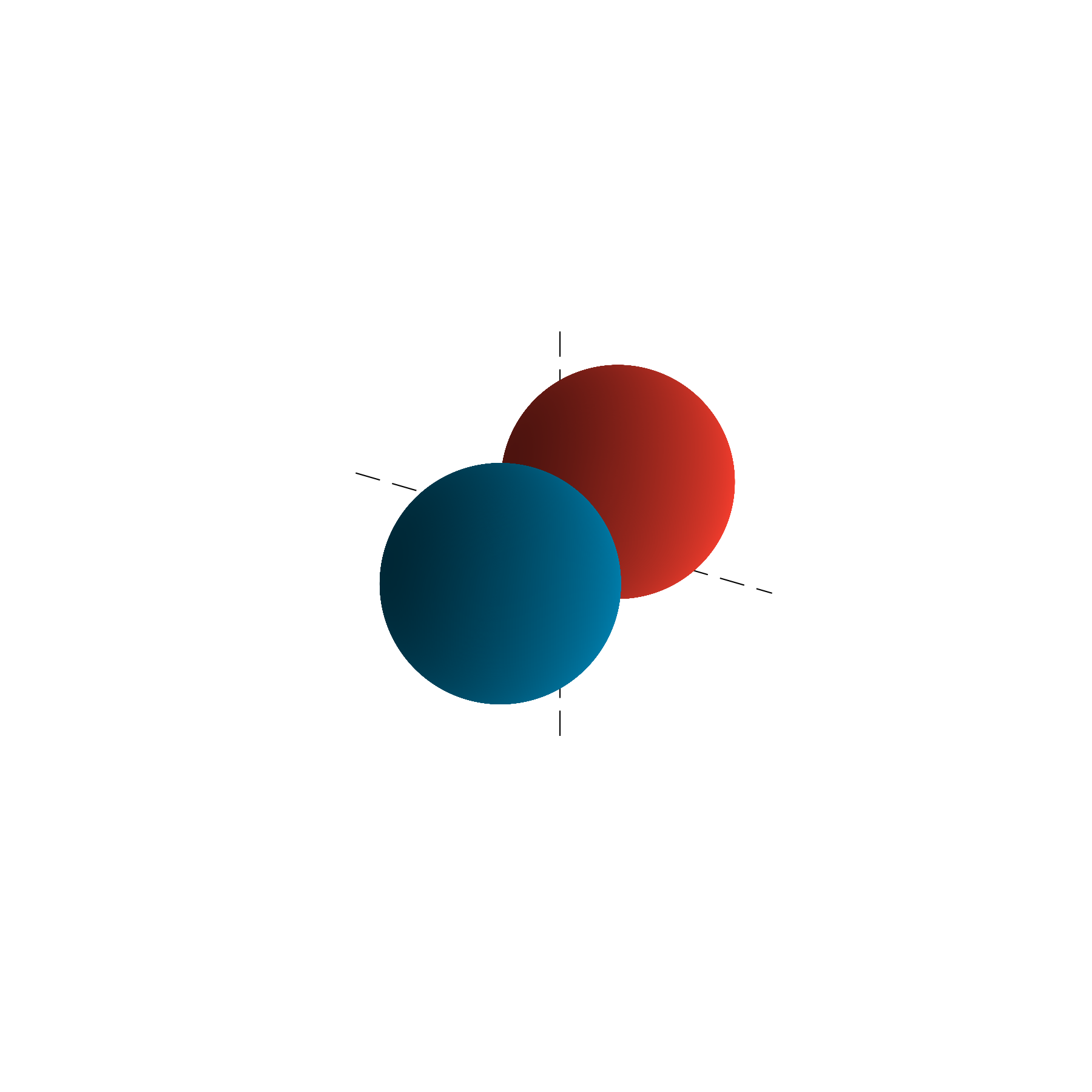 Spherical harmonic for \ell=1 and m=1