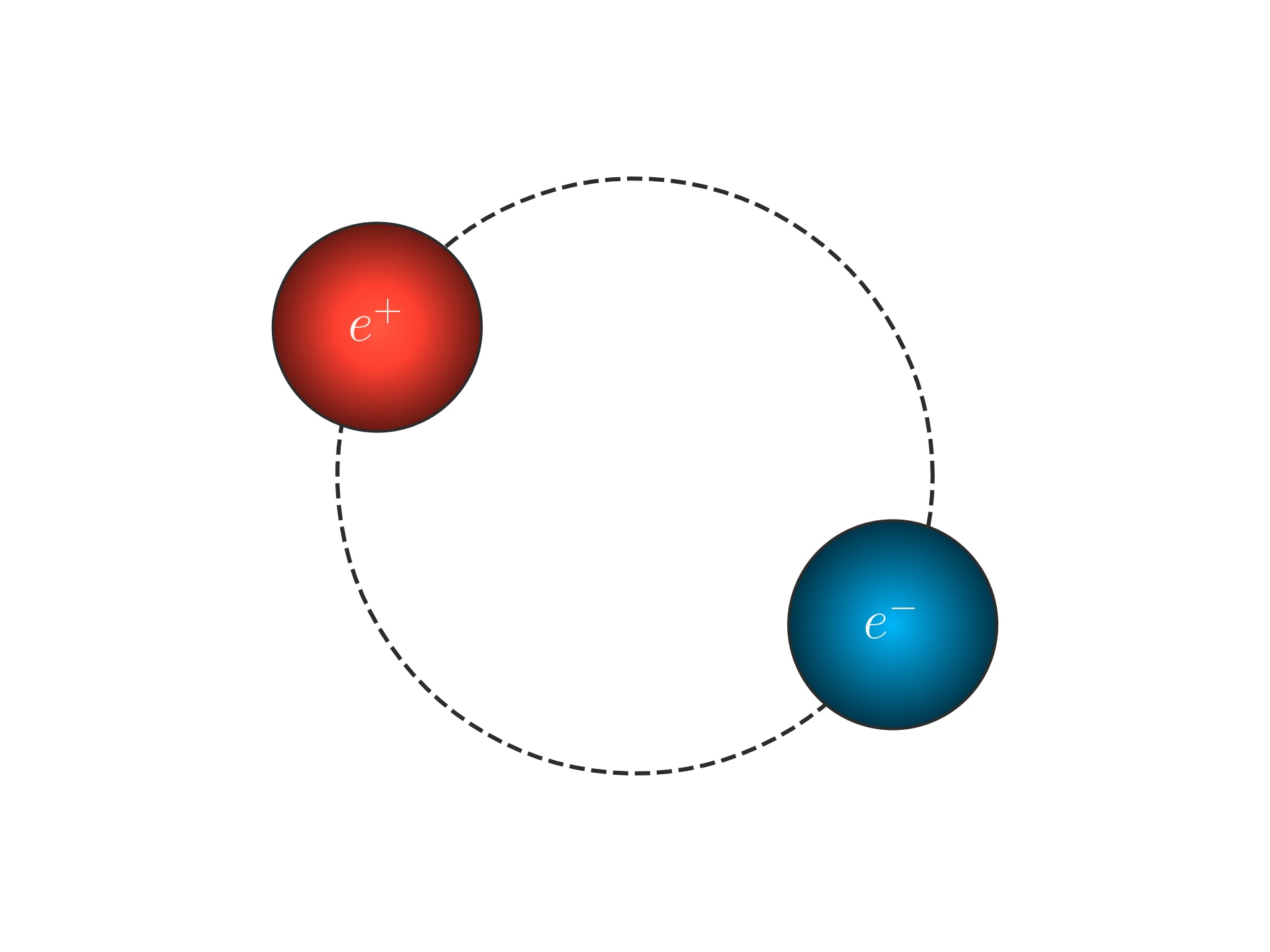 Positronium