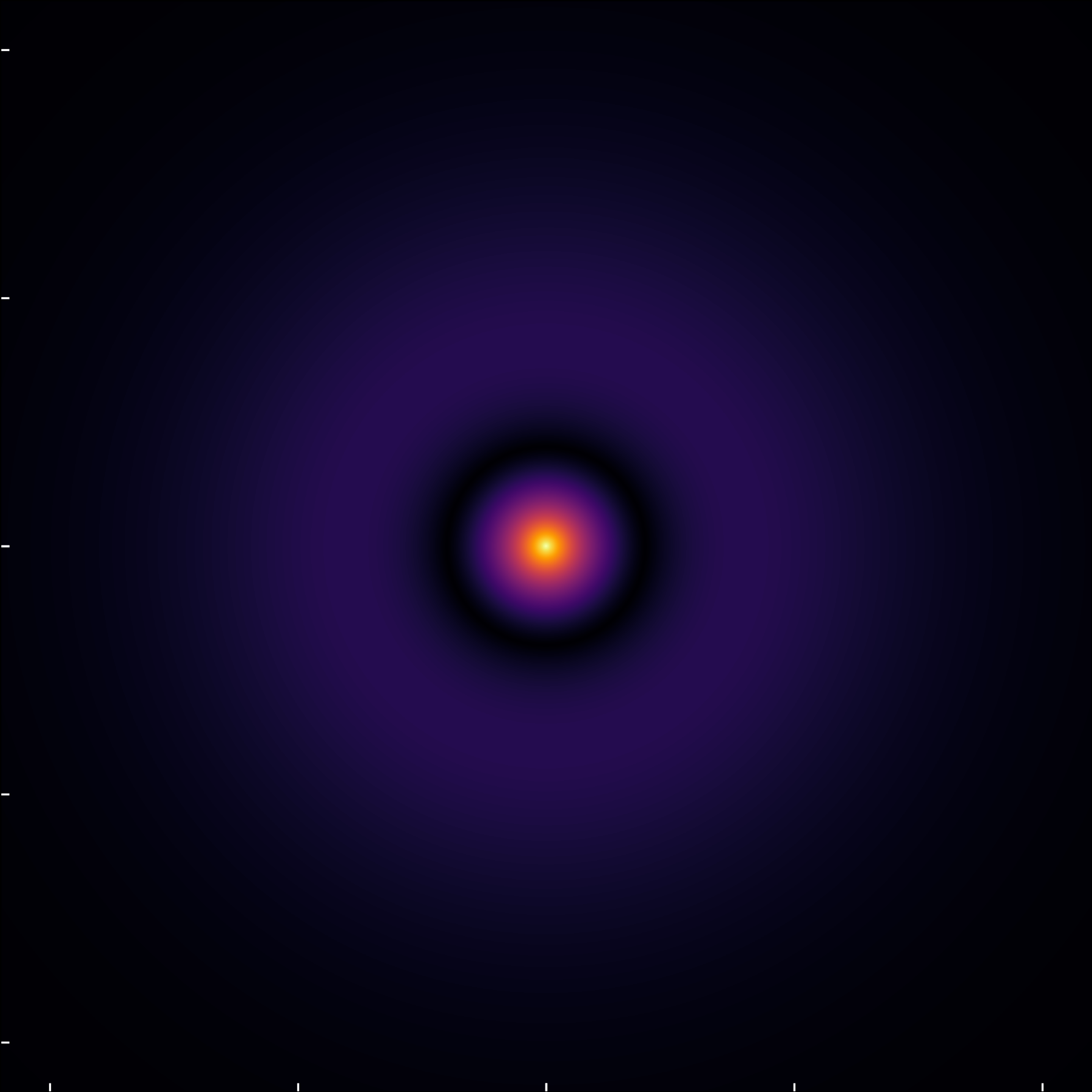 Hydrogen wavefunction modulus for the state (2,0,0)