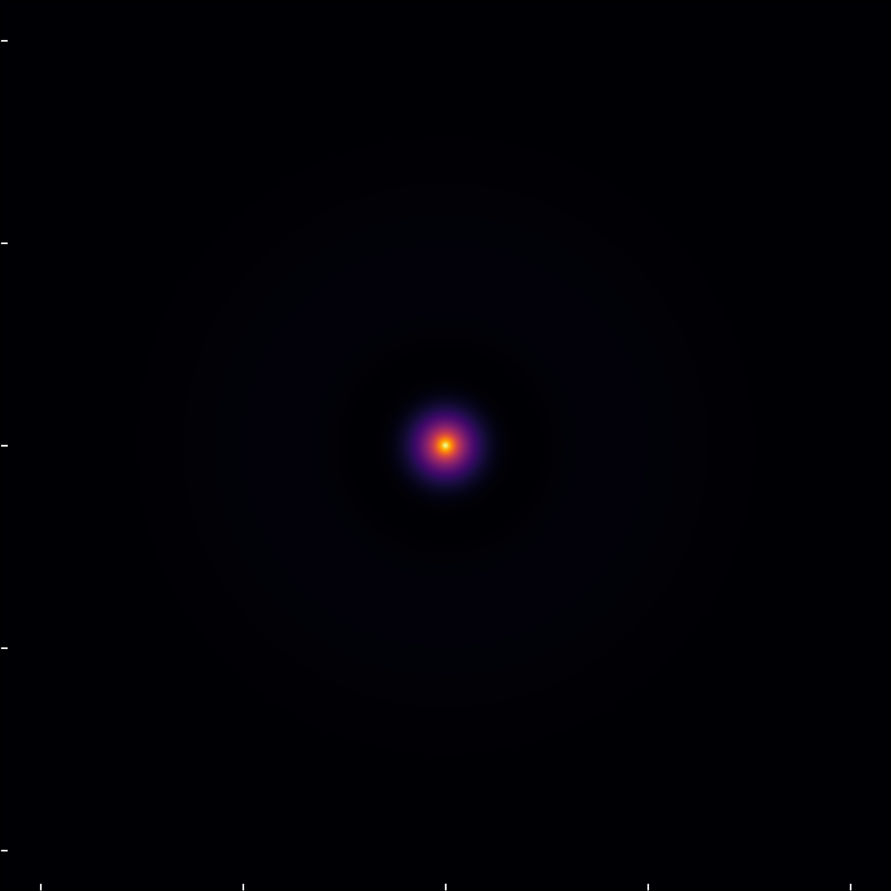 Hydrogen probability density for the state (2,0,0)