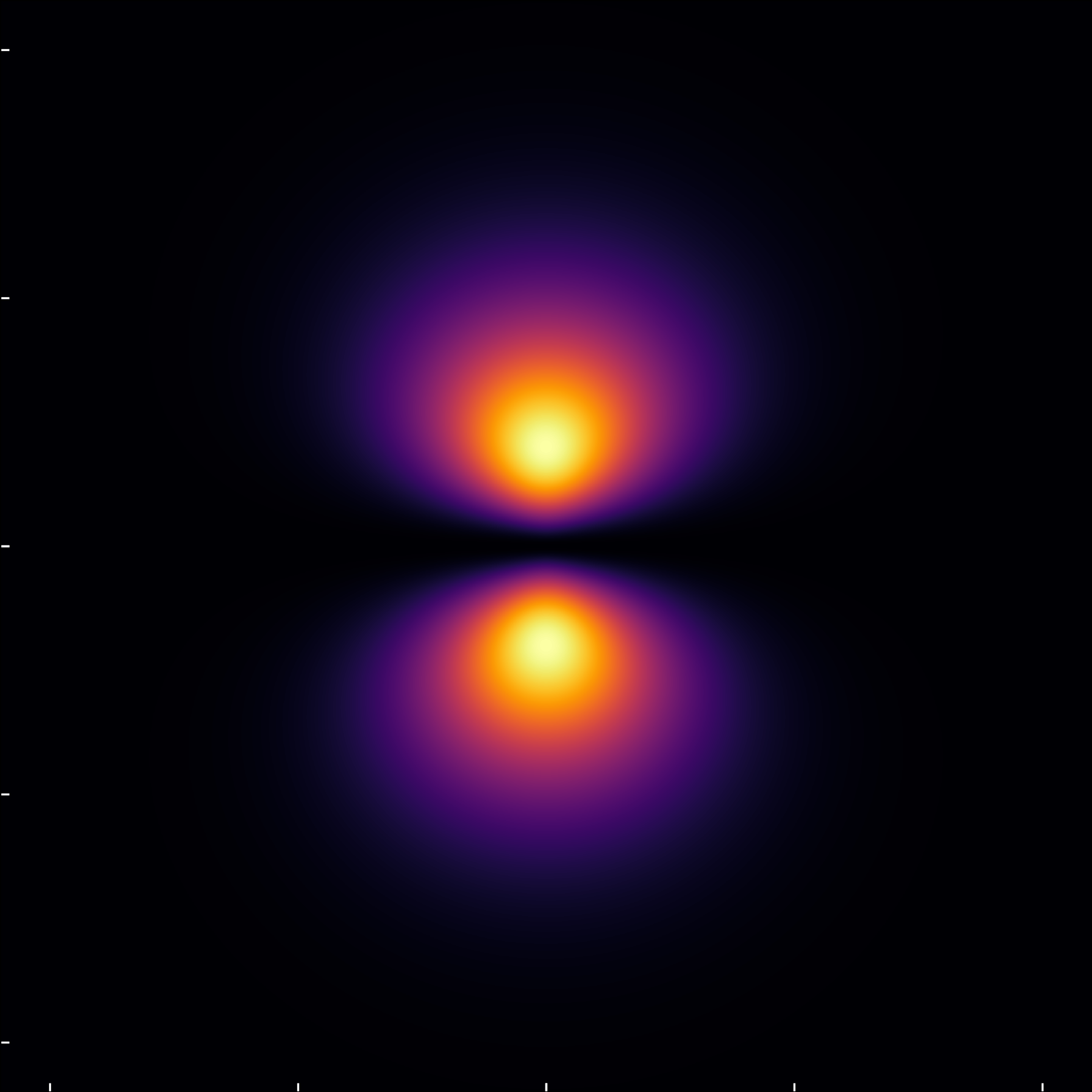 Hydrogen probability density for the state (2,1,0)