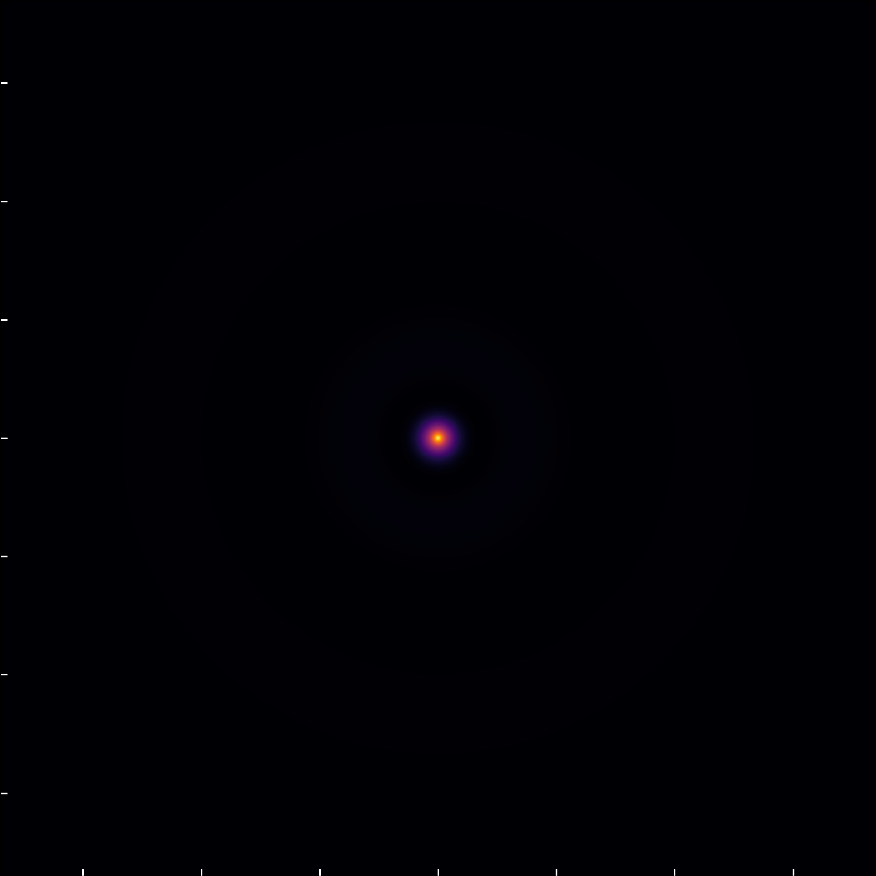 Hydrogen probability density for the state (3,0,0)