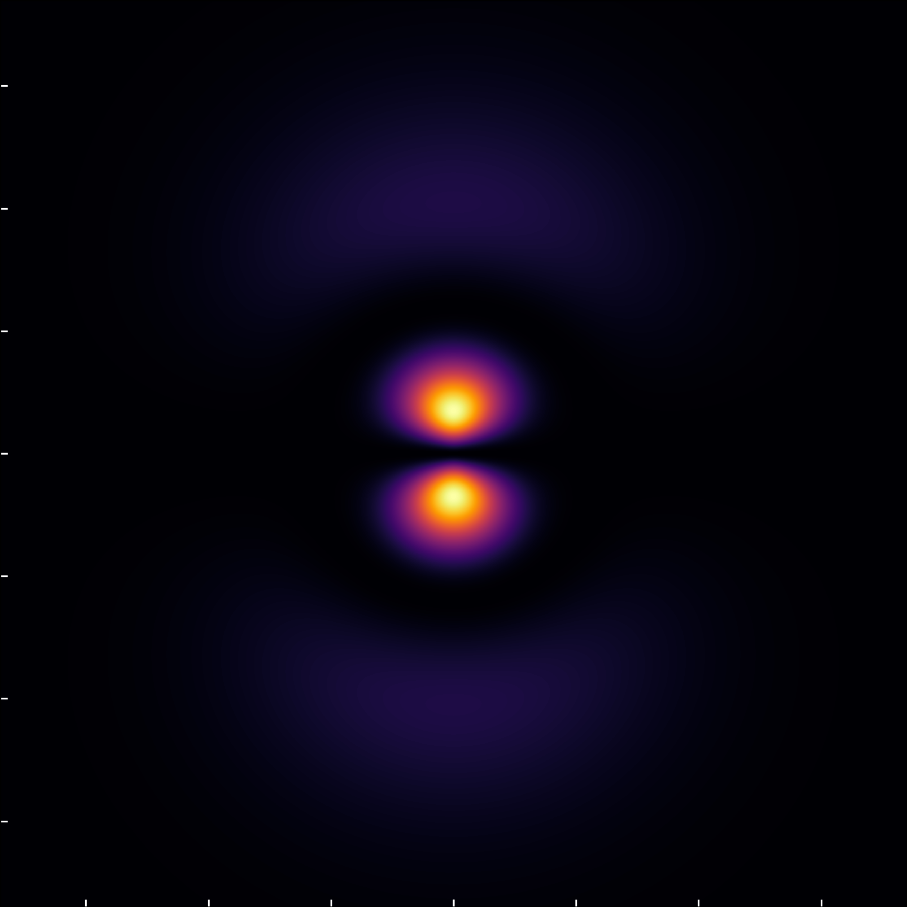 Hydrogen probability density for the state (3,1,0)